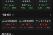 开封港股大反弹，“雪王”创新高