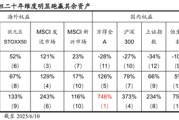 开封国泰海通荀玉根：2015年牛市十周年思考，宁做乌龟，不做兔子