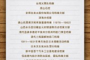 开封国家档案局公布第六批《中国档案文献遗产名录》