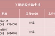 开封下周，半导体细分龙头来了