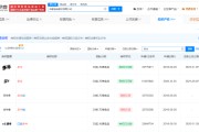 开封白象多半桶方便面的“多半”是商标，官方：情况属实，但产品本身没有问题