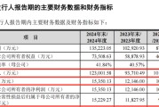 开封打新！智能卡龙头，来了