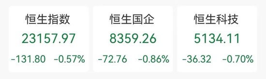 突发“深V”！一股更狂飙近(💓)80%
